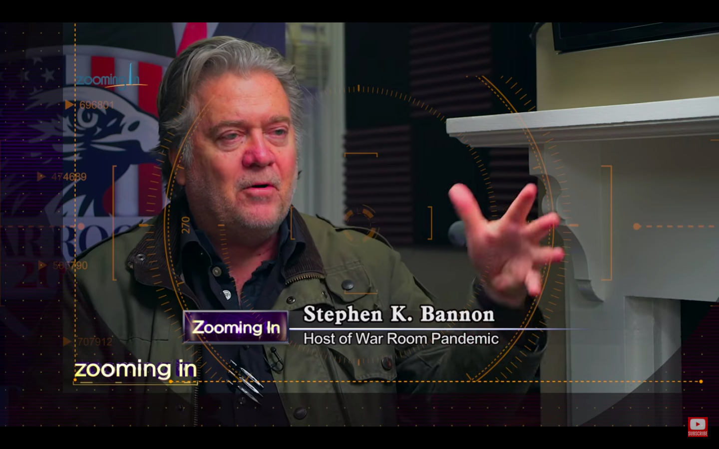 Video: Steve Bannon, War Room, Coronavirus...Must Watch