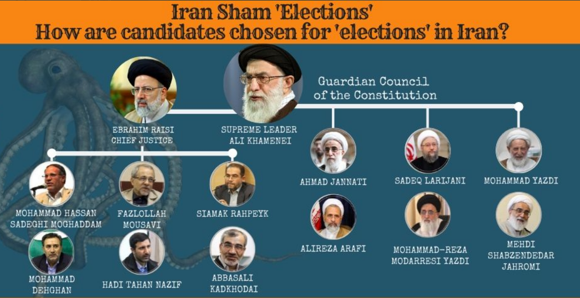 Perspective On Elections In Iran…Does Rouhani Resign?