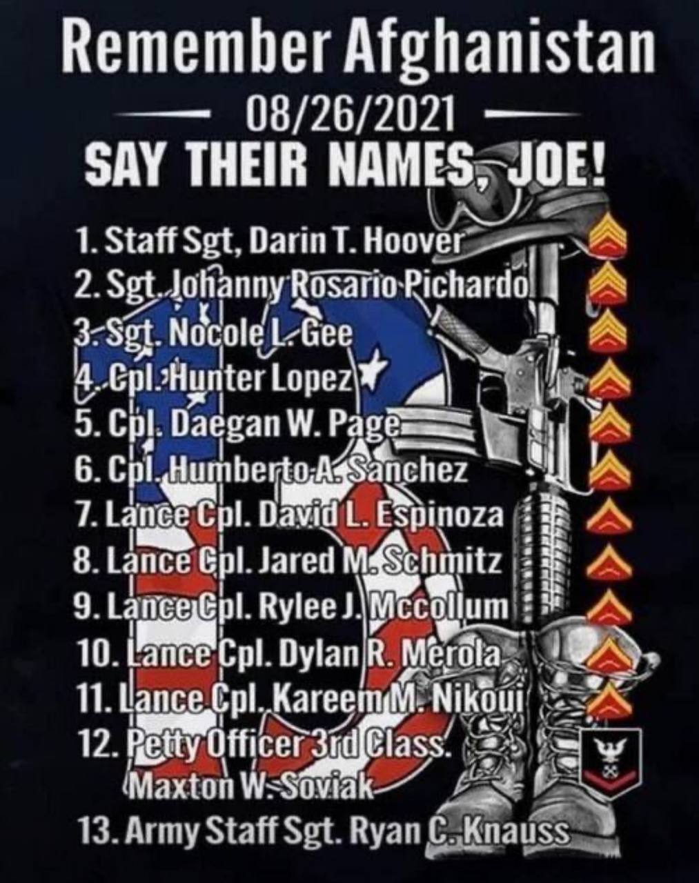 Say There Names Joe