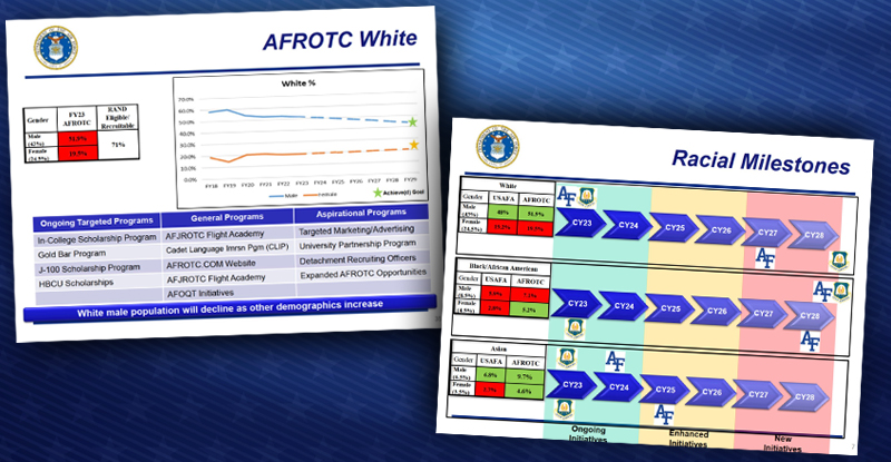 New Docs Shed Light On Air Force’s ‘Goal’ To Reduce ‘White Male Population’ Joining Officer Ranks