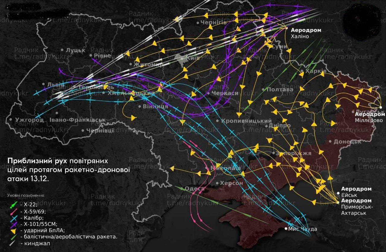 Russia Responds To Recent 'Ukrainian' ATACMS Attacks On Russian Soil, Sending Hundreds Of Missiles Into Ukraine